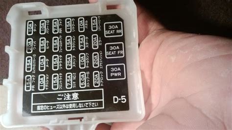 Mapping the Circuitry Canvas