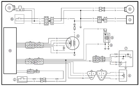 Mapping the Ignition System: Sparking Precision