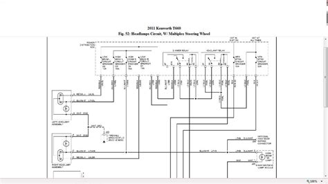 Mapping the Terrain 2007 W900L Fuse Panel Diagram