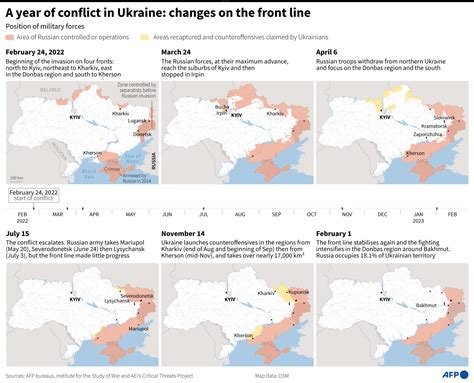 At Least 34 Killed in Battle to Reclaim Ukraine's Slovyansk