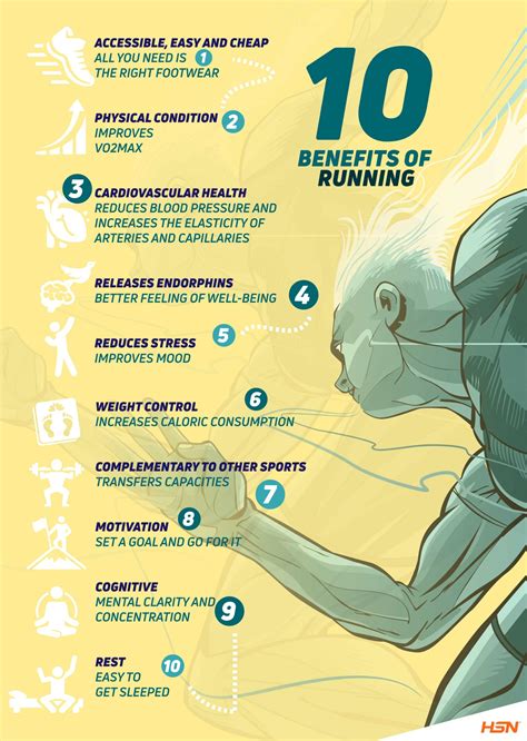 Marathon Running: Benefits & Essential Prep