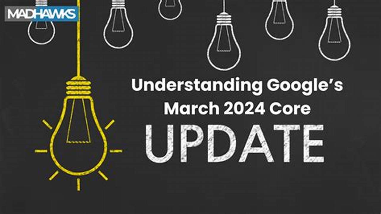 March 2024 Core Update Google