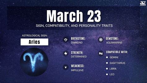 March 23 Zodiac Personality