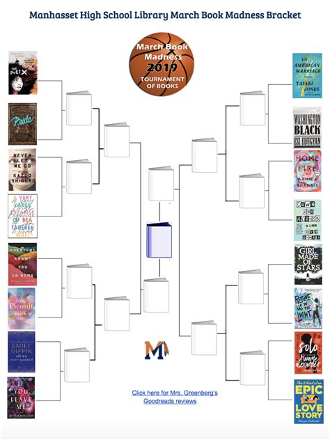 March Madness Book Bracket Template