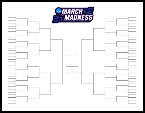 March Madness Bracket Template Editable