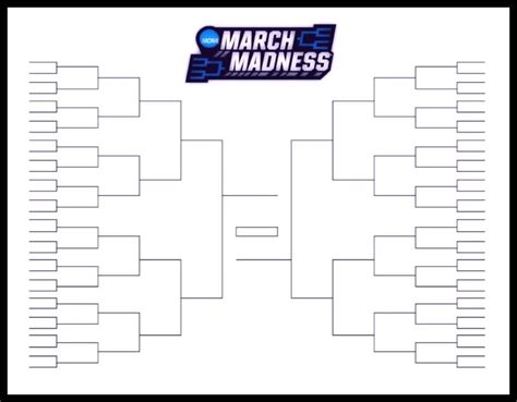 March Madness Bracket Template Google Sheets
