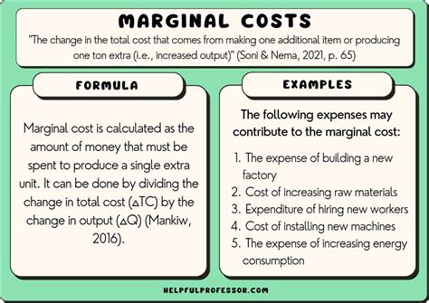 Exploring Marginal Cost: Unlocking the Economics Behind Optimal Production Levels.