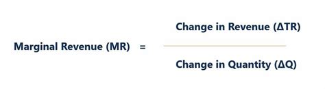 Maximizing Profit: The Essential Guide to Calculating Marginal Revenue in Calculus