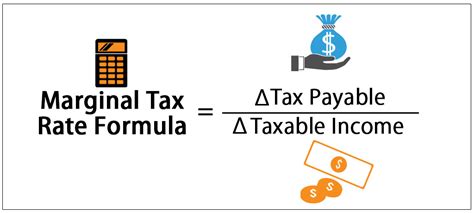 Marginal Tax