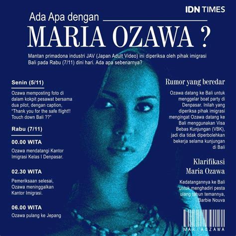 Maria Ozawa Bali
