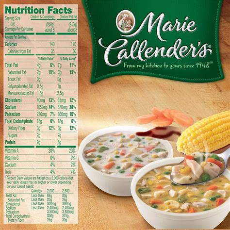 Marie Calendar Soup