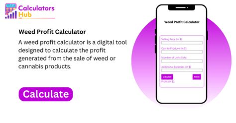 Marijuana Profit Calculator
