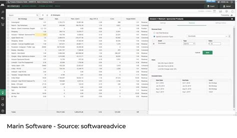 Key Product Features: Beyond Basic Bid Management