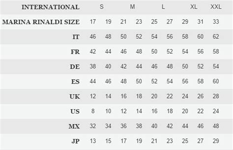 Marina Rinaldi Size Chart