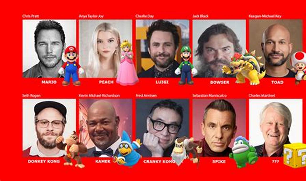 Mario Bros Movie 2024 Cast