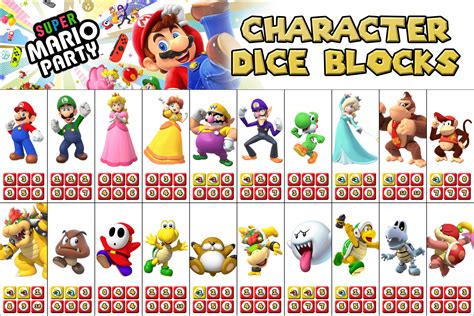 Mario Party Dice Chart