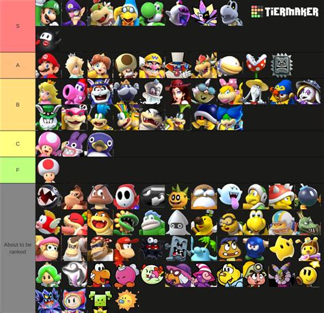 Mario Tier List Maker