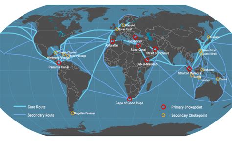 Maritime Route review