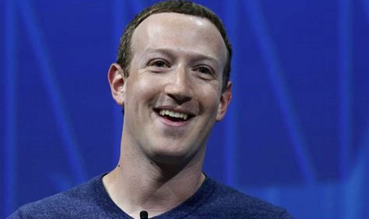 Mark Zuckerberg Net Worth 2024 Comparison To 2024