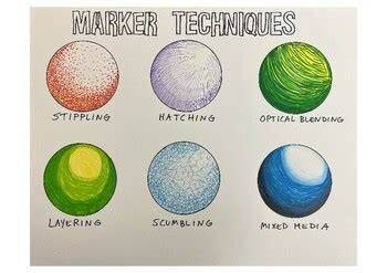 Marker Techniques