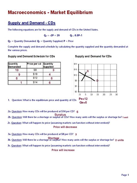 Market Equilibrium Worksheet Answers