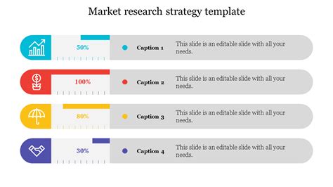 Market Research Strategy Template