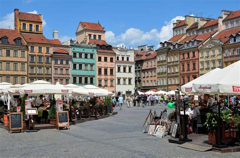 Market Square Warsaw