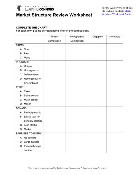 Market Structure Worksheet Answers