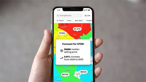Market data and insights from Realtor.com