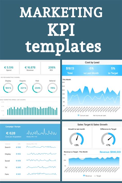 Kpi Tracking Template Excel —