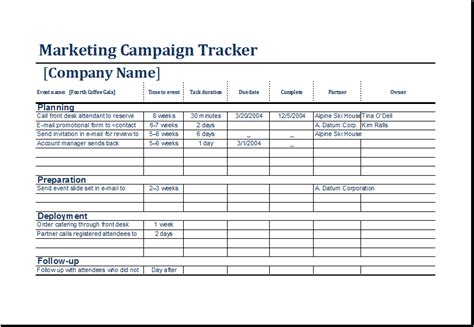 Marketing Campaign Tracker Excel Template Excel Templates