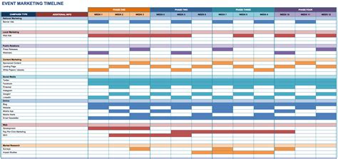 Timeline Spreadsheet with Free Marketing Timeline Tips And Templates Smartsheet Regarding — db