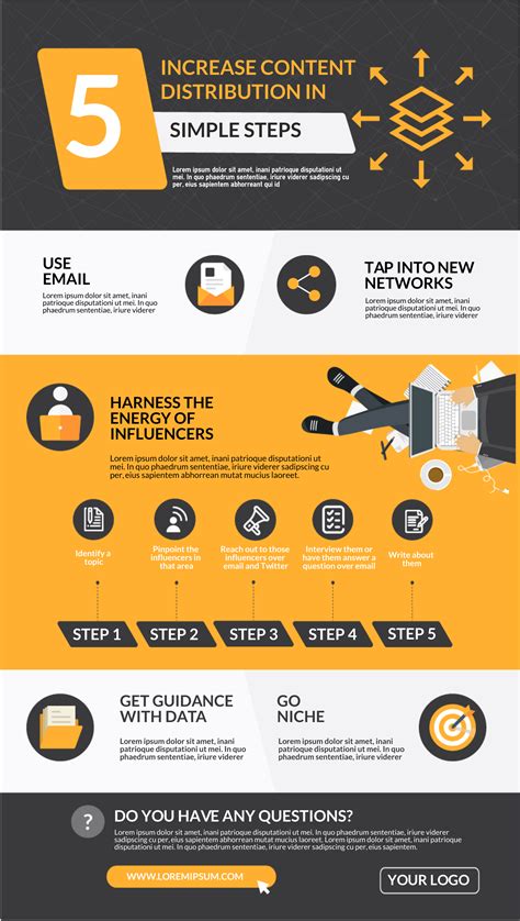 Infographic Marketing Importance, Examples, and Tips for Effective use