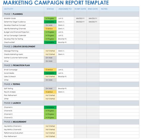 Marketing Campaign Report Template