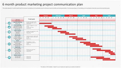 Marketing Comms Plan Template