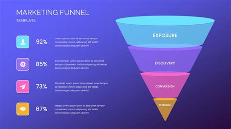 Marketing Funnel Powerpoint Template