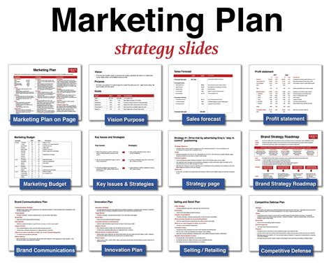 Marketing Planning Templates