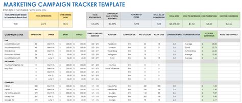 Marketing Campaign Tracker Template MS Excel Excel Templates Marketing report template
