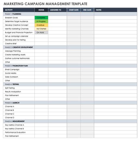 Marketing Campaign Tracker Excel Template Excel Templates