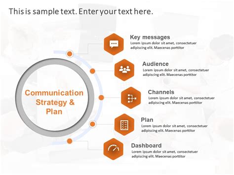 Communication Plan PowerPoint Template Communication plan template, Communications plan