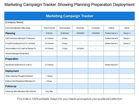 Marketing Campaign Tracker Showing Planning Preparation Deployment PowerPoint Slides Diagrams