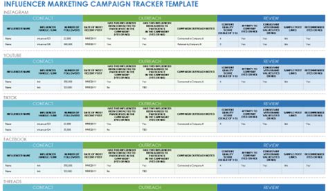 Marketing Campaign Tracker Template MS Excel Excel Templates Marketing report template