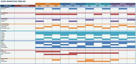 FREE 10+ Sample Marketing Timeline Templates in PDF MS Word Excel