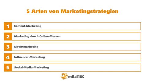 Marketingstrategien