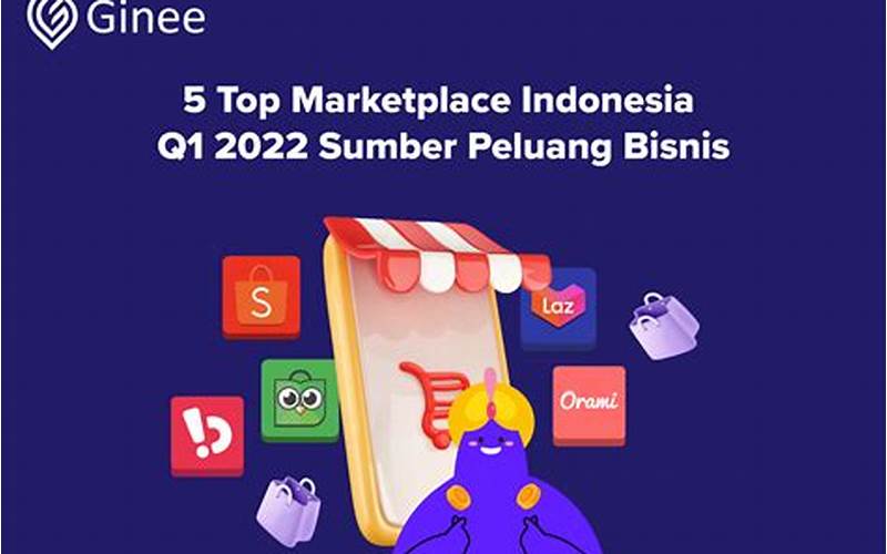 Marketplace Indonesia