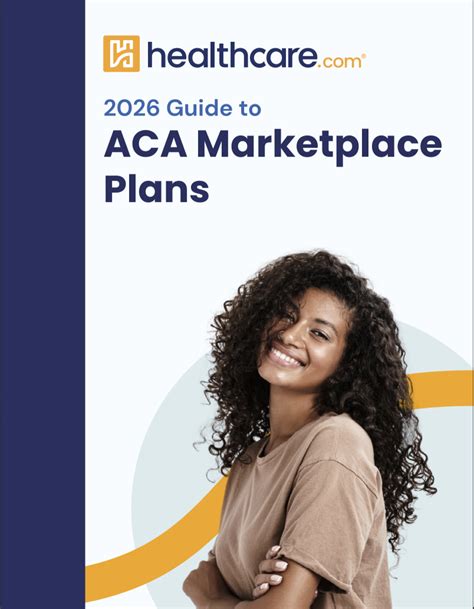 Marketplace/ACA Plans