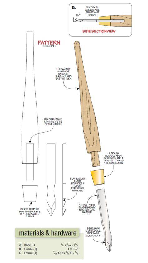 Marking Knife Drawing