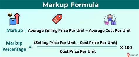 Markup Calculation in Different Industries