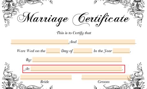 The Perils of Buying a Marriage Certificate Fake and How to Avoid Them
