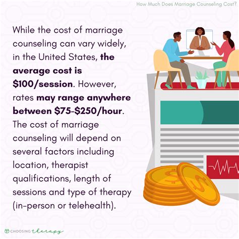 Top Factors that Affect the Cost of Marriage Counseling Services in 2021